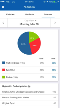 Macro tracking - track your nutrition