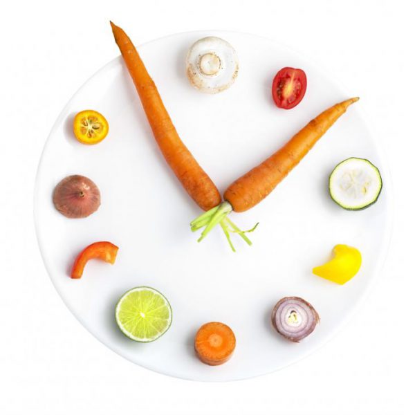 clock-made-of-food - Trainerize.me