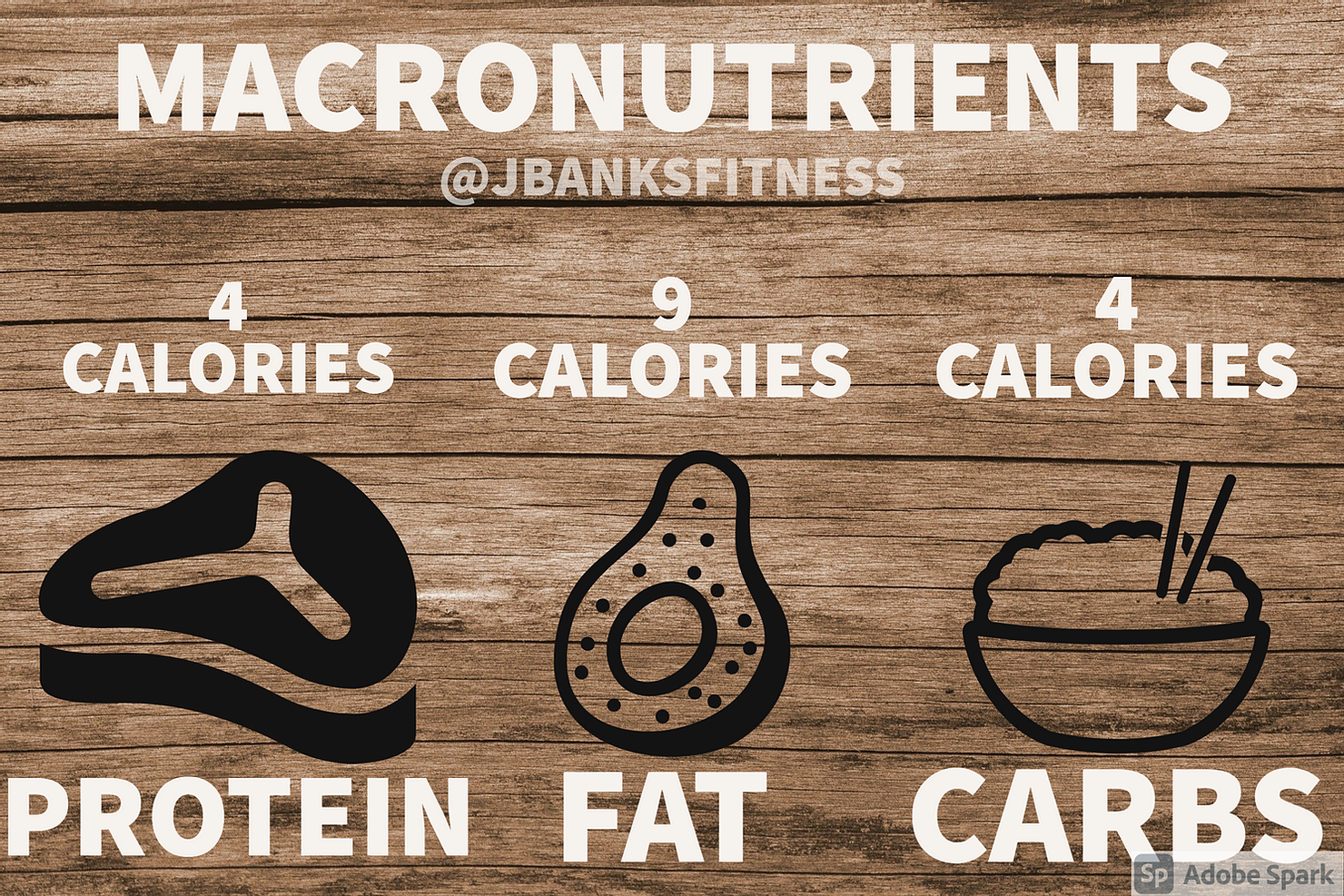 why macronutrients matter