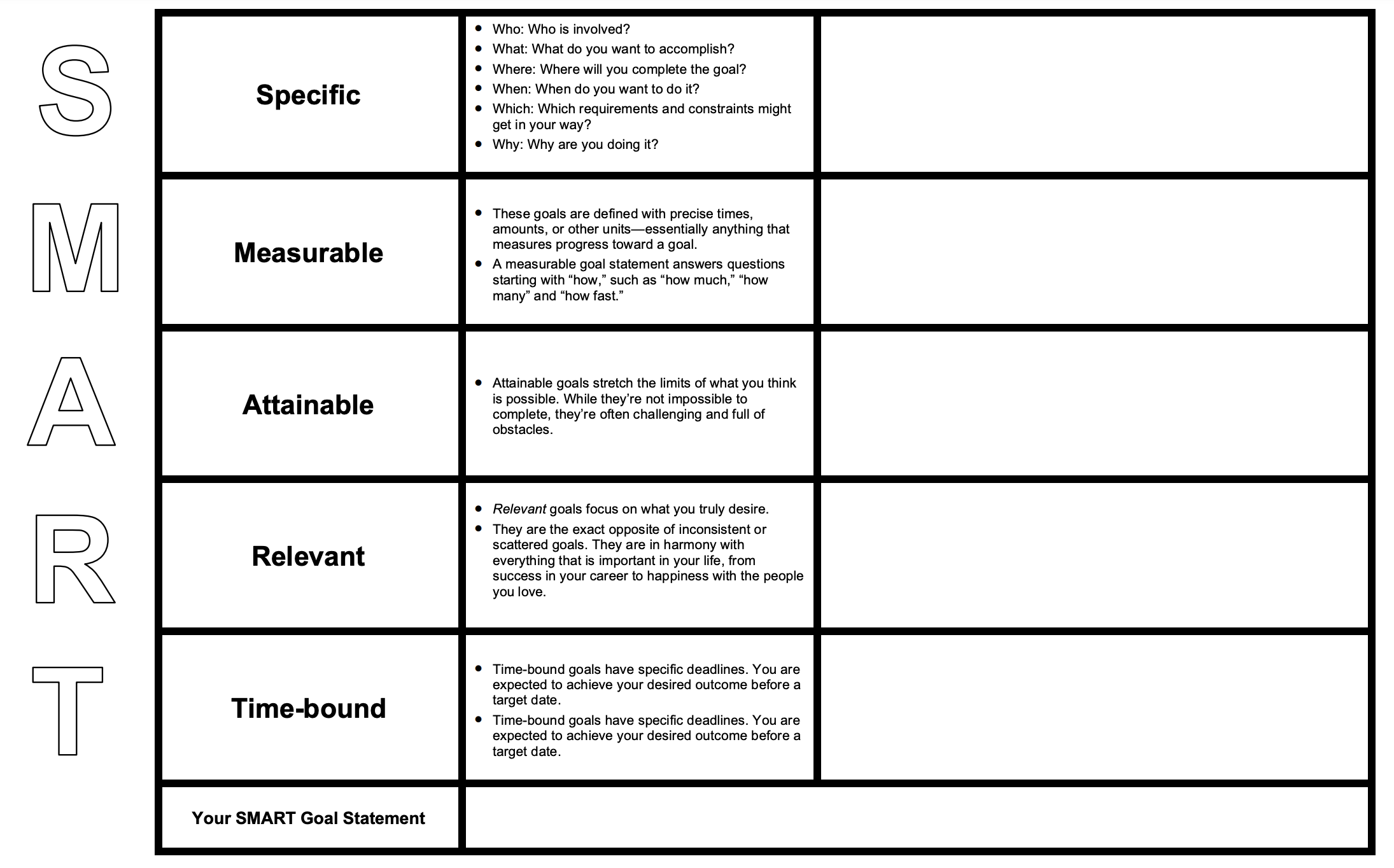 SMART Goals Worksheet