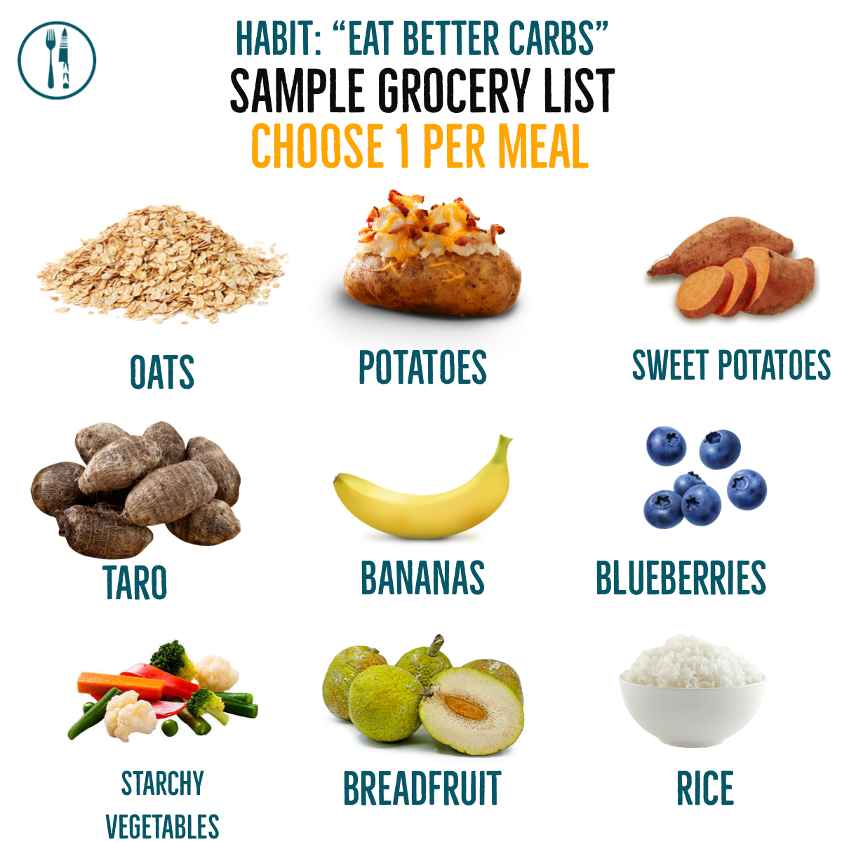 Carbohydrates Examples Food