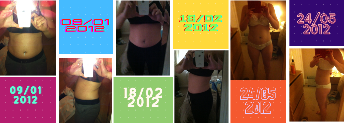 Personal Fitness Transformation Journey