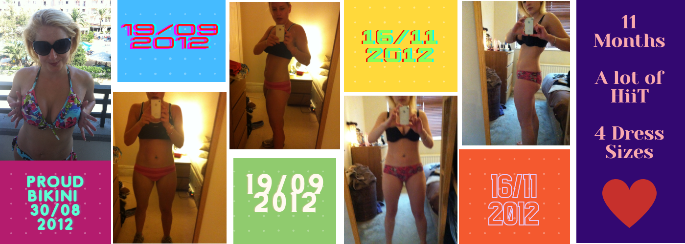 Personal Fitness Transformation Journey